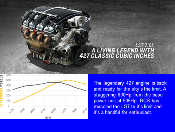 RCS LS Up Grade Power Packages